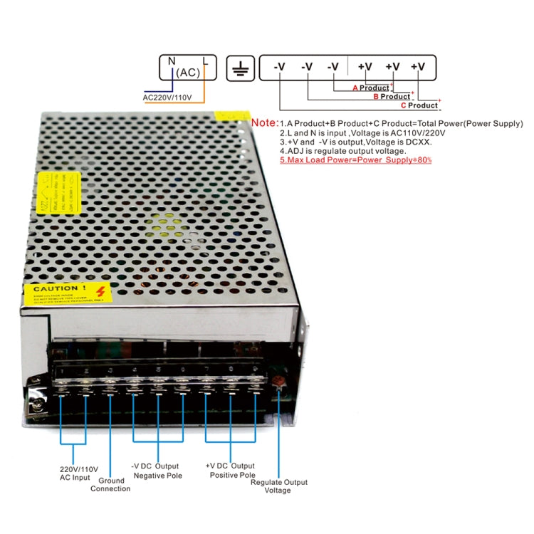 S-250-24 DC24V 10.4A 250W LED Regulated Switching Power Supply, Size: 200 x 110 x 49mm - Power Supplies by buy2fix | Online Shopping UK | buy2fix