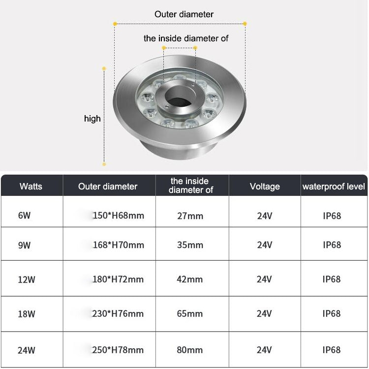 24W Landscape Ring LED Stainless Steel Underwater Fountain Light(White Light) - Underwater Lights by buy2fix | Online Shopping UK | buy2fix