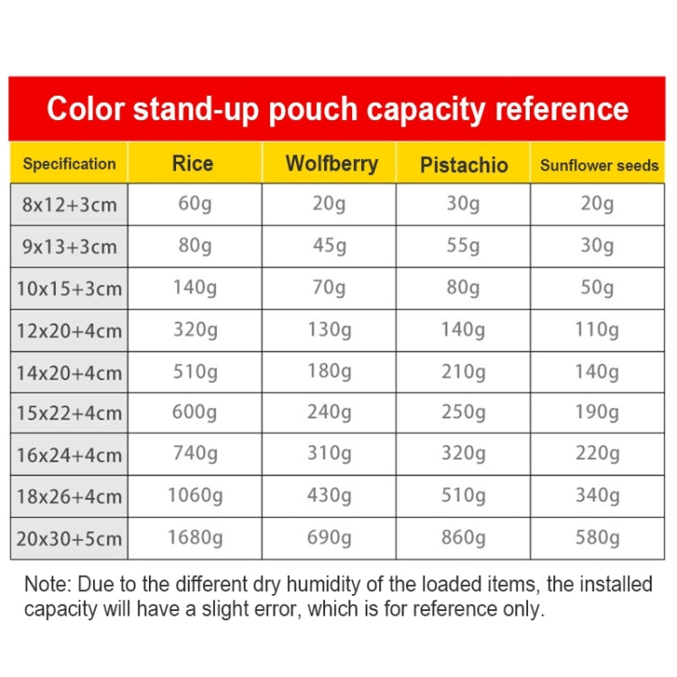 100 PCS/Set Matte Aluminum Foil Snack Stand-up Pouch, Size:9x13+3cm(Red) - Preservation Supplies by buy2fix | Online Shopping UK | buy2fix