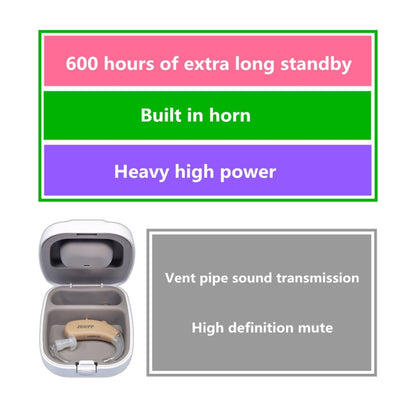 KAIXINWEI B145 DC3.7V Earhook Hearing Aid Sound Amplifier(Khaki) - Hearing Aids by buy2fix | Online Shopping UK | buy2fix