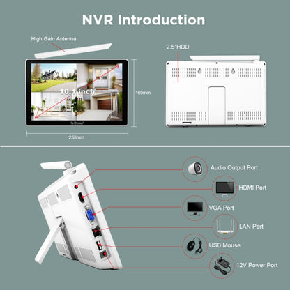 SriHome NVS010-IPC047 Ultra HD 4 Channel WiFi Network Video Recorder Set(US Plug) - Video Recorder Kit by SriHome | Online Shopping UK | buy2fix