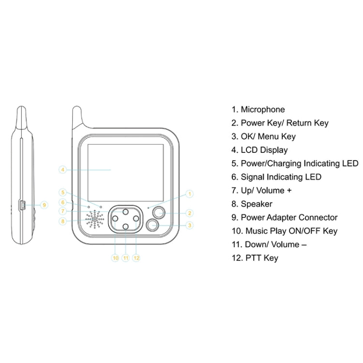 VB607 3.2 inch LCD Screen Baby Monitor Care Camera(US Plug) - Baby Monitor by buy2fix | Online Shopping UK | buy2fix