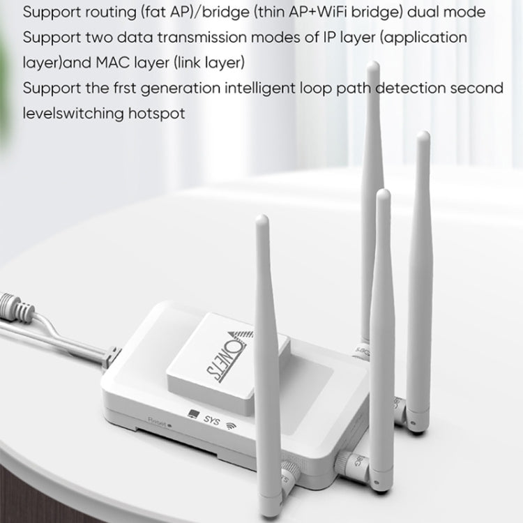 VONETS VAR1800-H 1800Mbps Wireless WiFi Router Standard Edition(White) - Wireless Routers by VONETS | Online Shopping UK | buy2fix