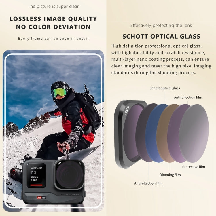 For Insta360 Ace Pro JSR ACE PRO KB Series Camera Lens Filter, Filter:3 in 1 CPL ND8 ND16 - Len Accessories by JSR | Online Shopping UK | buy2fix