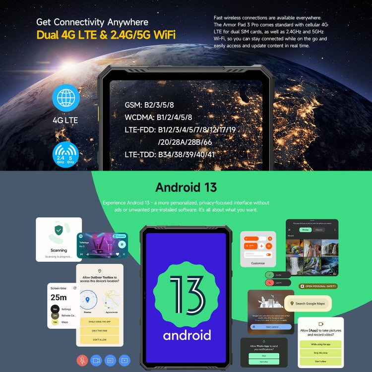 [HK Warehouse] Ulefone Armor Pad 3 Pro Rugged Tablet PC, 8GB+256GB, 10.36 inch Android 13 MediaTek MT8788 Octa Core 4G Network, EU Plug(Black) - Other by Ulefone | Online Shopping UK | buy2fix