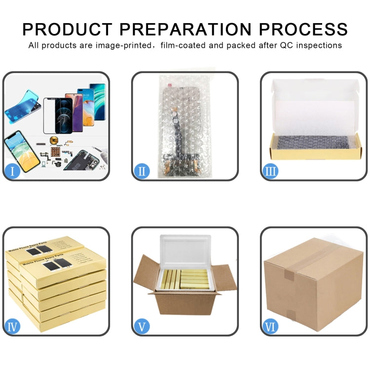 For iPhone 13 Pro HD Incell LCD Screen - LCD Related Parts by buy2fix | Online Shopping UK | buy2fix