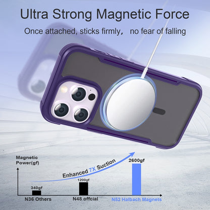 For iPhone 16 Skin Feel Frosted MagSafe Magnetic PC Hybrid TPU Phone Case(Purple) - iPhone 16 Cases by buy2fix | Online Shopping UK | buy2fix