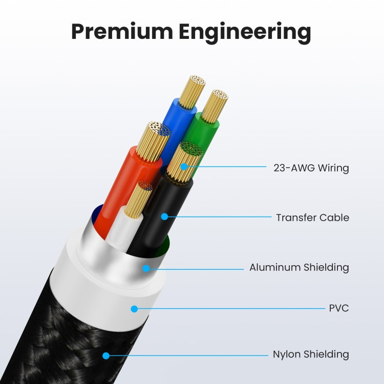 USB2.0 Male to Male Extension Data Charging Cable, Length:5m - USB Cable by buy2fix | Online Shopping UK | buy2fix