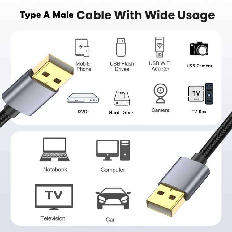 USB2.0 Male to Male Extension Data Charging Cable, Length:5m - USB Cable by buy2fix | Online Shopping UK | buy2fix