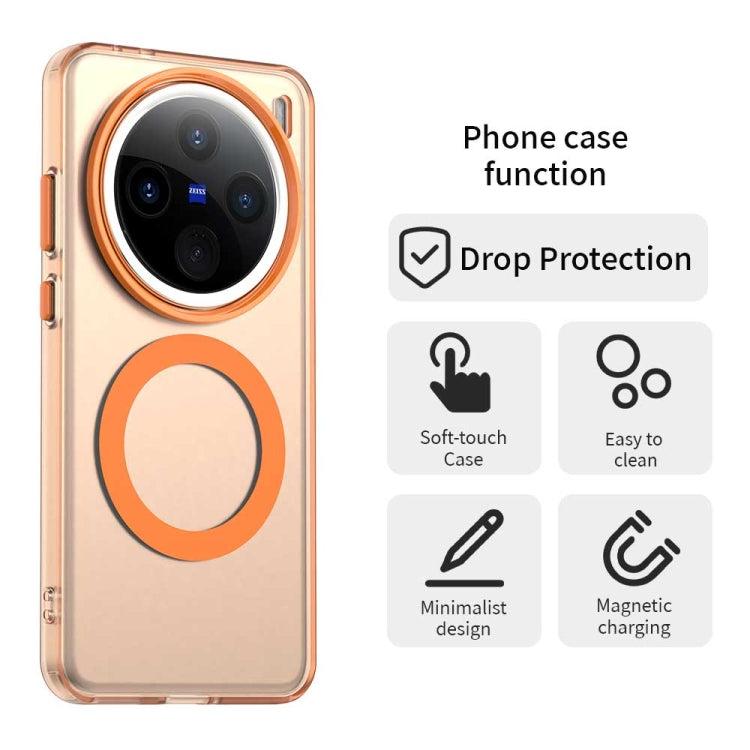 For vivo X200 Pro mini Candy Magsafe PC Hybrid TPU Phone Case(Orange) - X200 Pro mini Cases by buy2fix | Online Shopping UK | buy2fix