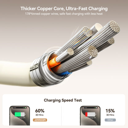 JOYROOM S-A53 Fluorescent Series 3A USB to Type-C Fast Charging Data Cable, Length:2m(Beige) - USB-C & Type-C Cable by JOYROOM | Online Shopping UK | buy2fix