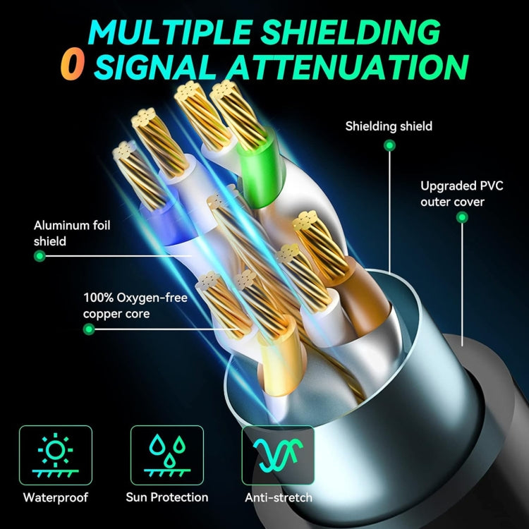 3m Gigabit Network Cat 8 Dual-shielded Cable - Lan Cable and Tools by buy2fix | Online Shopping UK | buy2fix