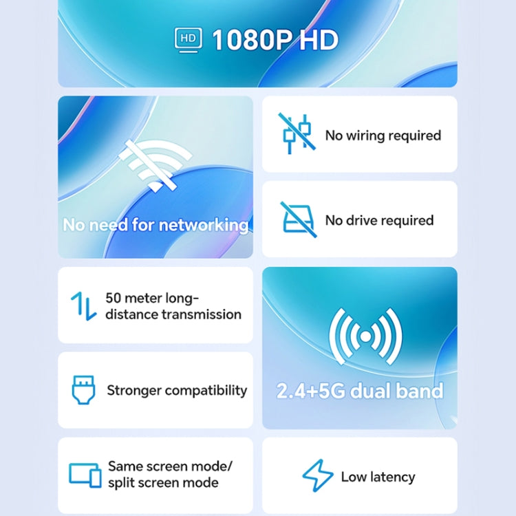 G128 1080P 60Hz Wireless HD Screen Projector Transmitter and Receiver Kit(White) - Wireless Display Dongle by buy2fix | Online Shopping UK | buy2fix