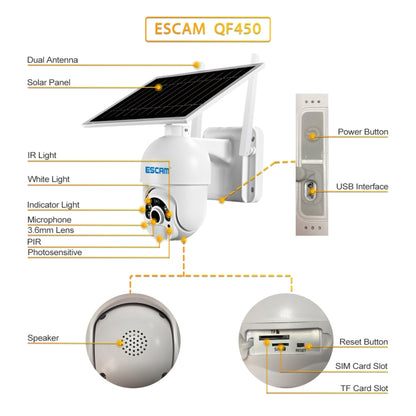 ESCAM QF450 HD 1080P 4G AU Version Solar Powered IP Camera without Memory, Support Two-way Audio & PIR Motion Detection & Night Vision & TF Card - Dome Camera by ESCAM | Online Shopping UK | buy2fix