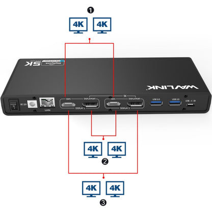 Wavlink UG69DK1 5K Type-C Dual Display USB 3.0 Video Gigabit Ethernet HDMI Docking Station, Plug:EU Plug -  by WAVLINK | Online Shopping UK | buy2fix