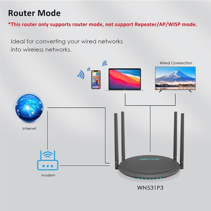 WAVLINK WN531P3 WAN / LAN Port Signal Booster Wireless Repeater AC1200 Wireless Routers, Plug:EU Plug - Wireless Routers by buy2fix | Online Shopping UK | buy2fix