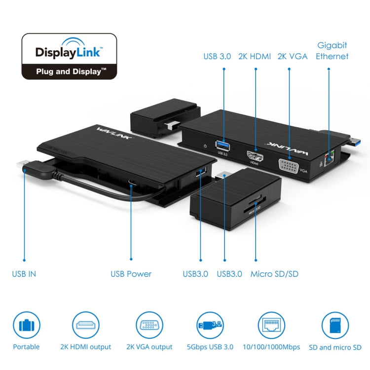 WAVLINK WL-UG39DH2 USB3.0 to HD / VGA / Gigabit Ethernet Splitter Adapter - USB 3.0 HUB by WAVLINK | Online Shopping UK | buy2fix