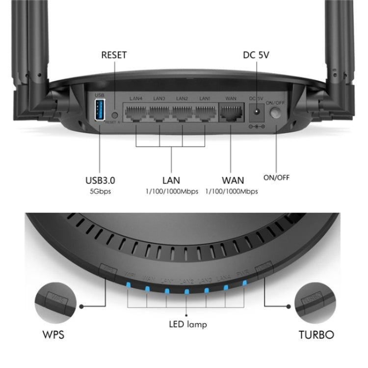 WAVLINK WN531A6 Dual Band Wireless Repeater AC2100 Gigabit Ethernet Port WiFi Router, Plug:EU Plug - Wireless Routers by WAVLINK | Online Shopping UK | buy2fix