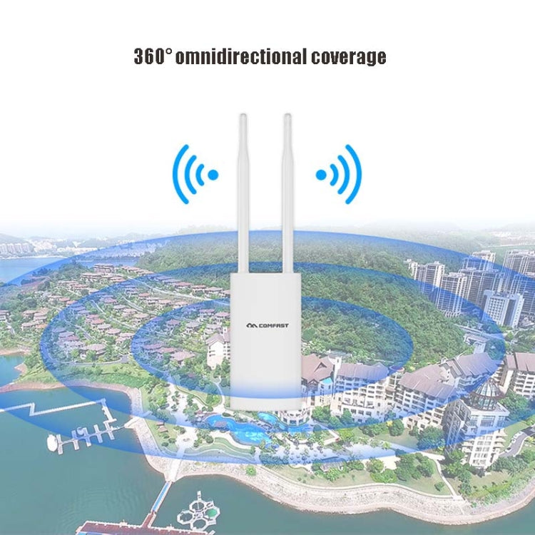 EW72 1200Mbps Comfast Outdoor High-Power Wireless Coverage AP Router(UK Plug) - Wireless Routers by COMFAST | Online Shopping UK | buy2fix