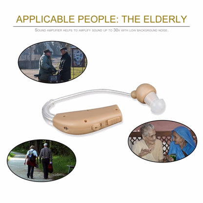 Rechargeable Hearing Aids Hearing Aids For The Elderly, Specification: EU Plug - Hearing Aids by buy2fix | Online Shopping UK | buy2fix