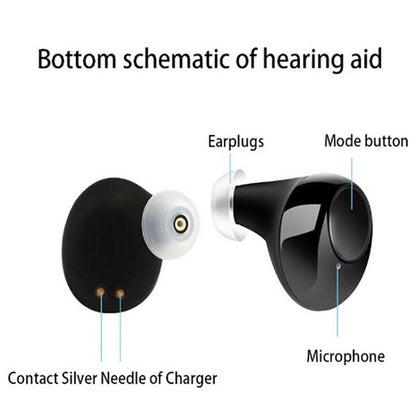 A39 Elderly Sound Amplifier Auxiliary Hearing Device Ear Bulb Concentrator Hearing Aid(Black) - Hearing Aids by buy2fix | Online Shopping UK | buy2fix
