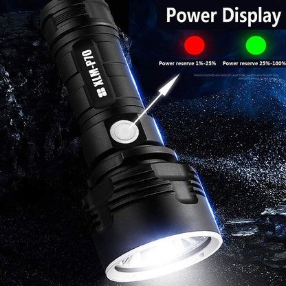 Strong Light Outdoor Waterproof Camping Aluminum LED Flashlight, Style: L2 (Without Battery) - LED Flashlight by buy2fix | Online Shopping UK | buy2fix