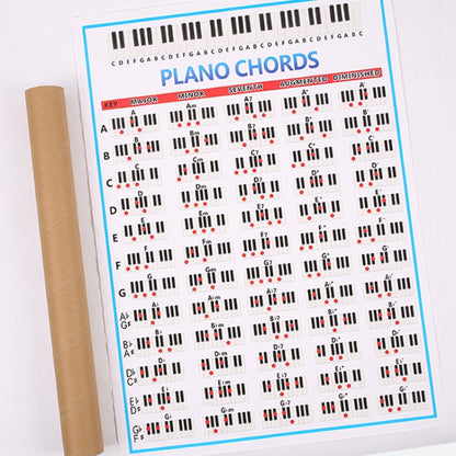 Staff Piano Chord Practice Picture Coated Paper 88 Keys Beginner Piano Fingering Chart, Size: Small - Keyboard Instruments by buy2fix | Online Shopping UK | buy2fix