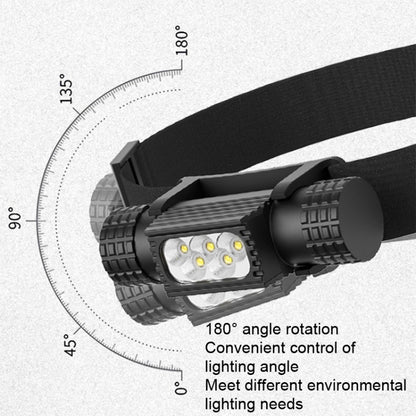 H05B-GCG2 Yellow Light Aluminum Alloy Waterproof Outdoor Strong Light LED Headlights (No Battery) - Headlamp by buy2fix | Online Shopping UK | buy2fix