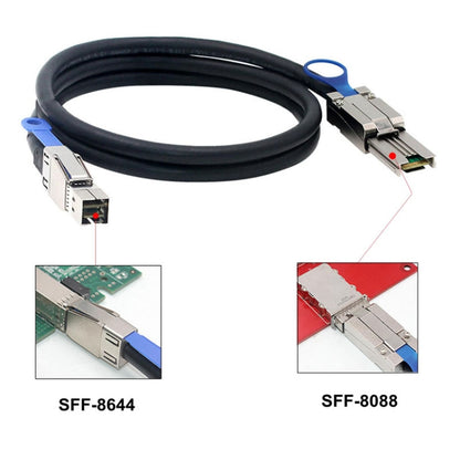 1m Mini SAS HD SFF-8644 To 8088 26P Server External Hard Drive Cable - eSATA & SATA & IDE by buy2fix | Online Shopping UK | buy2fix