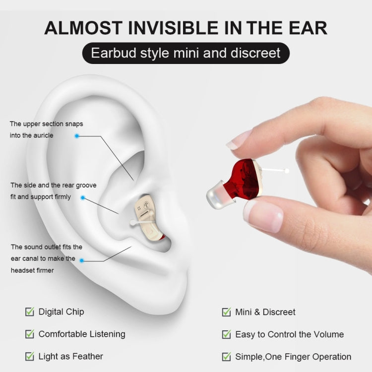 1pair  Invisible In-Ear Hearing Aid Sound Amplifier For The Elderly And Hearing Impaired(Skin) - Hearing Aids by buy2fix | Online Shopping UK | buy2fix