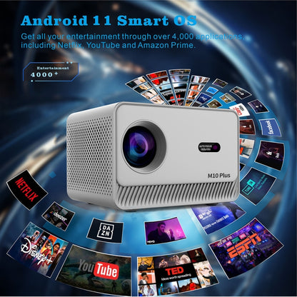 M10 Plus 1280x720P Projector 2.4G / 5G WIFI Bluetooth 5.2 Android 11 System Home Cinema EU Plug - Mini Projector by buy2fix | Online Shopping UK | buy2fix