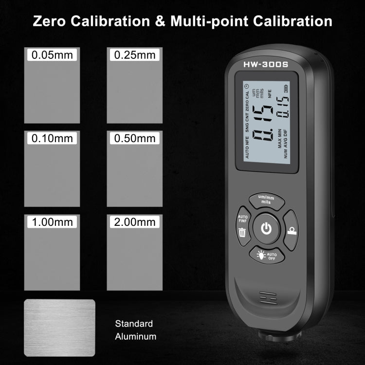 HW-300S High Precision Coating Thickness Gauge Anti-skid Paint Film Gauge(Orange Vertical Screen) - Coating Thickness Gauge by buy2fix | Online Shopping UK | buy2fix