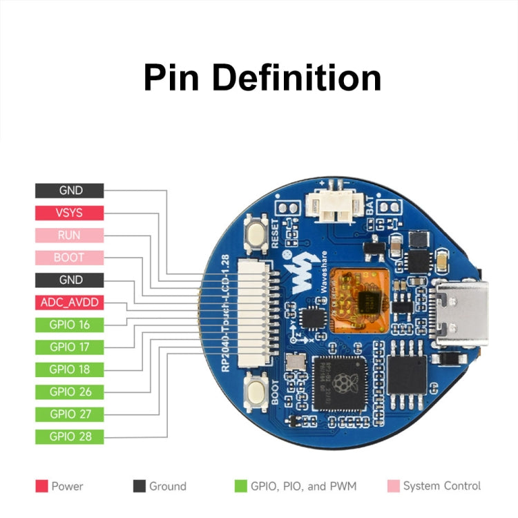 Waveshare 26369 1.28-Inch Round LCD Screen RP2040 MCU Board with Touch - LCD & LED Display Module by Waveshare | Online Shopping UK | buy2fix