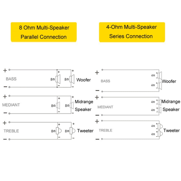 3505B High Medium And Low 3-Way Audio Crossover Stage Speaker Divider - Audio Crossover by buy2fix | Online Shopping UK | buy2fix