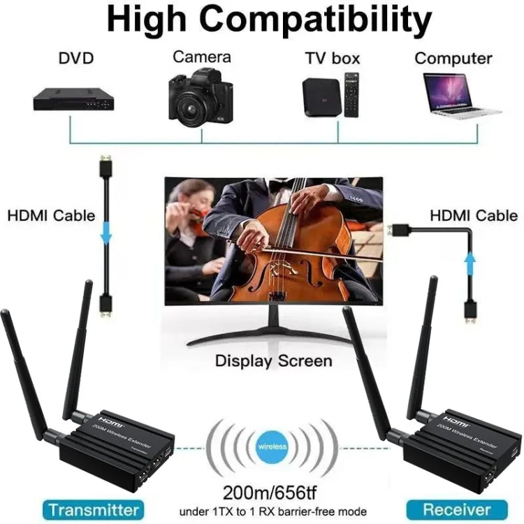 200m Wireless HDMI Extender Signal Amplifier, Transmitter+Receiver(Black) - Amplifier by buy2fix | Online Shopping UK | buy2fix