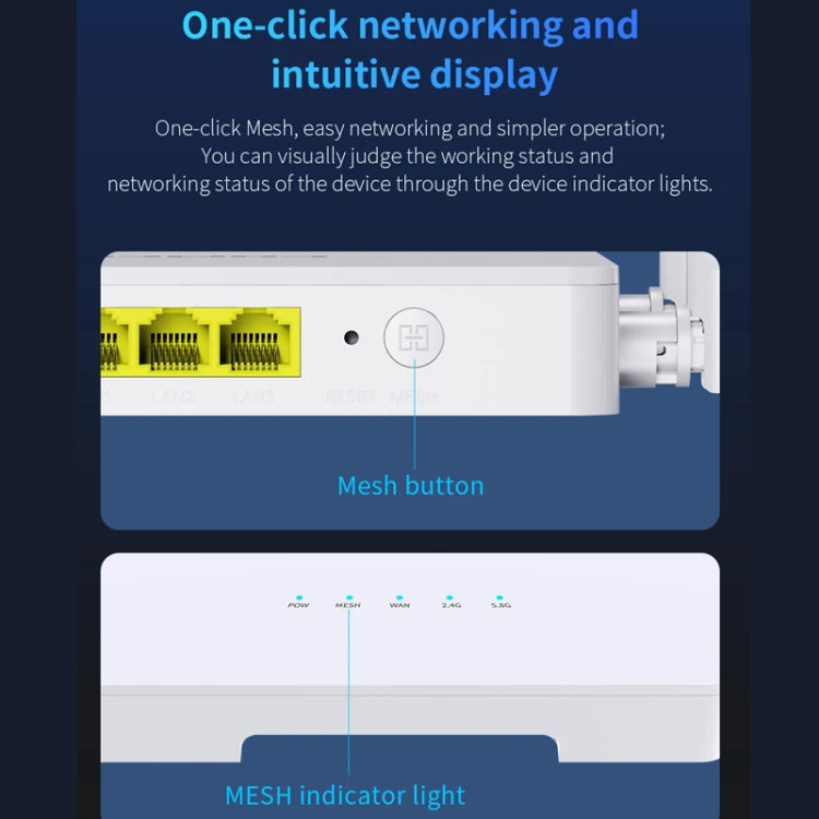 COMFAST CF-WR630AX 3000Mbps Dual-Band WiFi6 MESH Router 4x5dBi Antenna EU Plug - Wireless Routers by COMFAST | Online Shopping UK | buy2fix