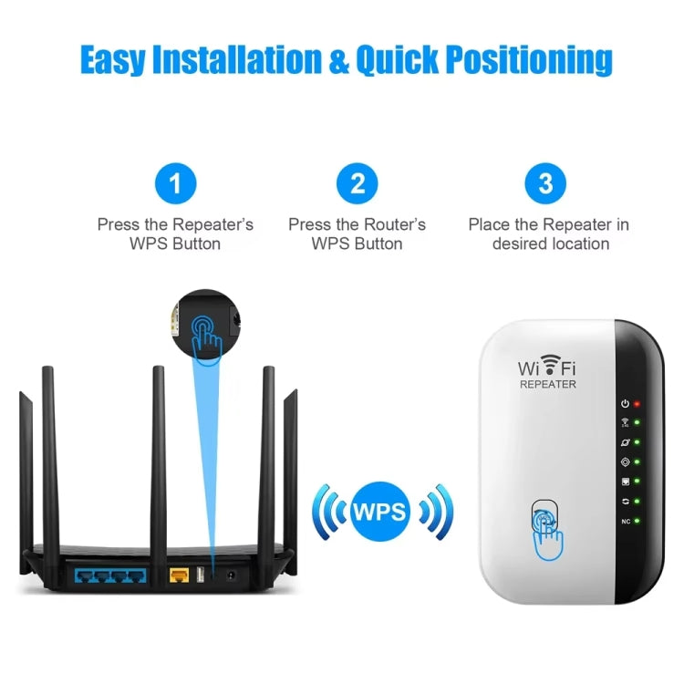 300Mbps Wireless WIFI Repeater 2.4G Route Signal Amplifier 7 Lights Version, Spec: EU Plug - Broadband Amplifiers by buy2fix | Online Shopping UK | buy2fix