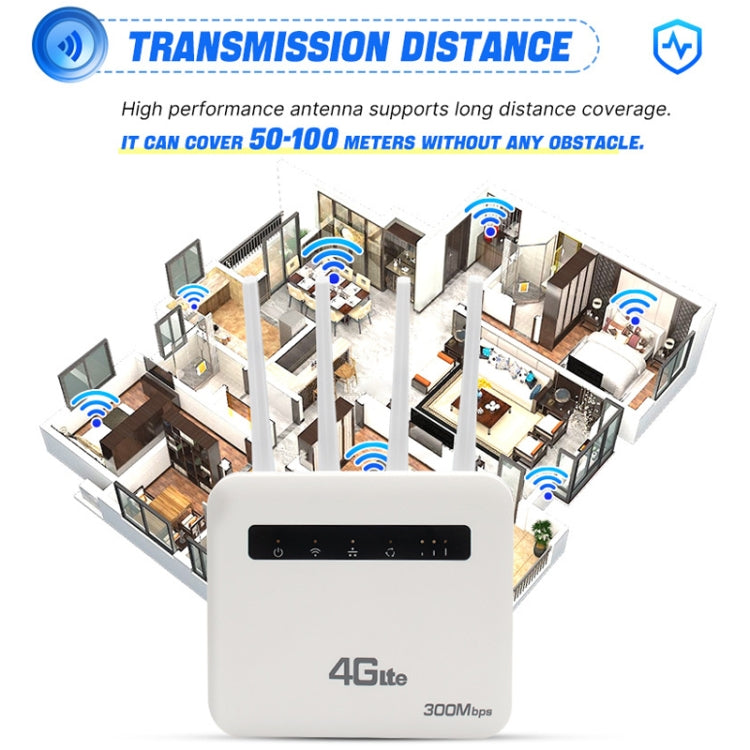 For European / Asian / African 4G CPE WiFi6 Plug-in Wireless Router Dual Port Wireless Hotspot, EU Plug(White) - Wireless Routers by buy2fix | Online Shopping UK | buy2fix