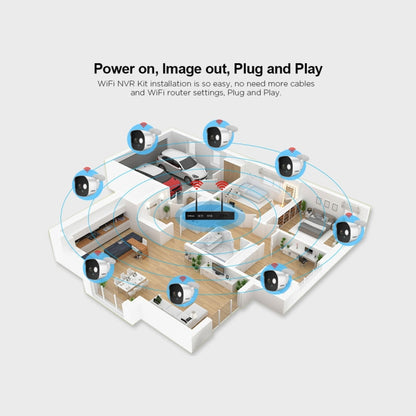 SriHome NVS001+IPC029 1080P 8-Channel NVR Kit Wireless Security Camera System, Support Humanoid Detection / Motion Detection / Night Vision, AU Plug - Video Recorder Kit by SriHome | Online Shopping UK | buy2fix