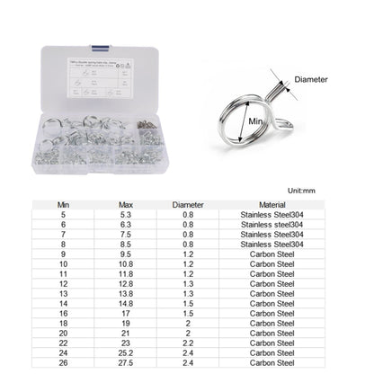 75 PCS Double Wire Spring Tube Clamp Water Pipe Clamps, Size: 6.0-22mm - In Car by buy2fix | Online Shopping UK | buy2fix