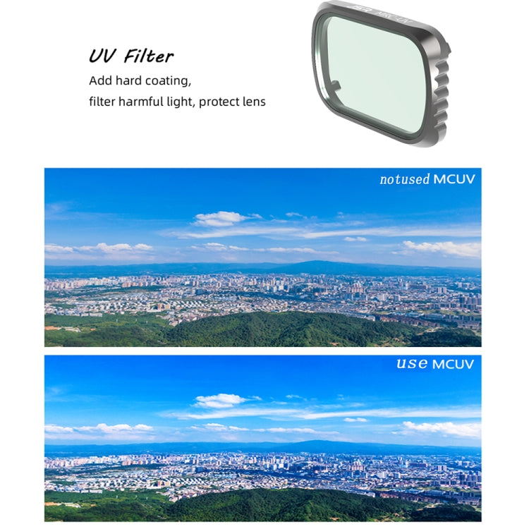 JSR KS 6 in 1 UV + CPL + ND4 + ND8 + ND16 + ND32 Lens Filter for DJI Air 2S, Aluminum Frame - DJI & GoPro Accessories by JSR | Online Shopping UK | buy2fix