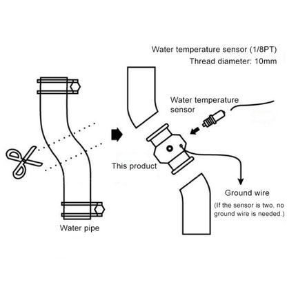 Car Water Temperature Meter Temperature Gauge Joint Pipe Radiator Sensor Adaptor Clamps, Size:32mm(Blue) - In Car by buy2fix | Online Shopping UK | buy2fix