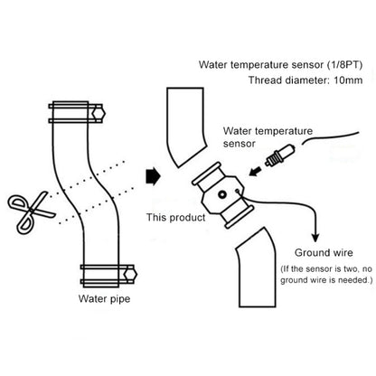 Car Water Temperature Meter Temperature Gauge Joint Pipe Radiator Sensor Adaptor Clamps, Size:34mm(Blue) - In Car by buy2fix | Online Shopping UK | buy2fix