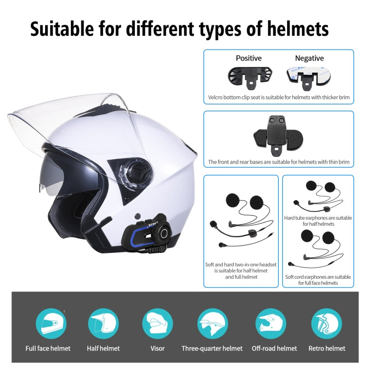 WUPP CS-1412C1 Bluetooth 5.1 S2 Motorcycle Helmet Full Duplex Bluetooth Intercom Headset Earphone(Grey) - Consumer Electronics by buy2fix | Online Shopping UK | buy2fix