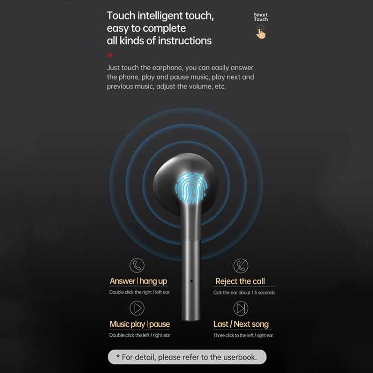 Fineblue F-22PRO TWS Bluetooth Earphone with Transparent Jelly Charging Case(Grey) - TWS Earphone by Fineblue | Online Shopping UK | buy2fix