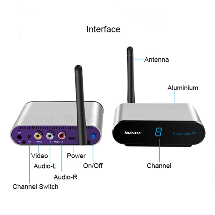 Measy AV530-2 5.8GHz Wireless Audio / Video Transmitter + 2 Receiver, Transmission Distance: 300m, EU Plug - Consumer Electronics by Measy | Online Shopping UK | buy2fix