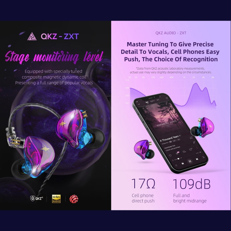 QKZ ZXT Sports In-ear Wired Control Plug HIFI Stereo Stage Monitor Earphone, Style:Standard Version(Colorful) - In Ear Wired Earphone by QKZ | Online Shopping UK | buy2fix