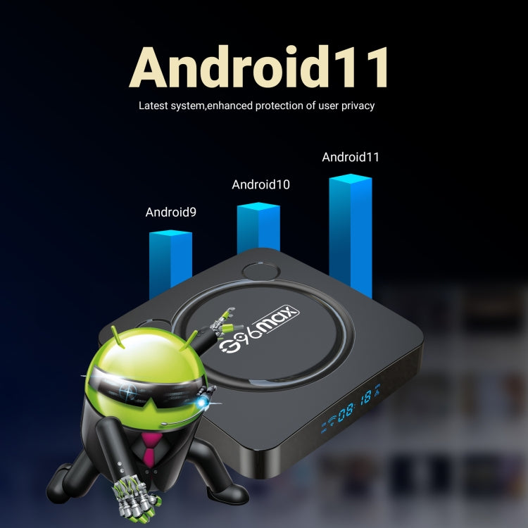 G96max Smart 4K HD Android 11.0 TV Box, Amlogic S905W2 Quad Core ARM Cortex A35, Support Dual Band WiFi, HDMI, RJ45, Capacity:2GB+16GB(EU Plug) - Consumer Electronics by buy2fix | Online Shopping UK | buy2fix