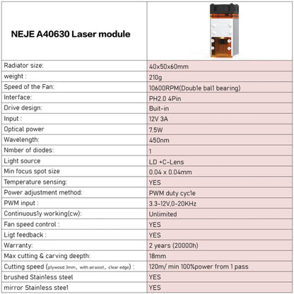 NEJE MASTER 3 Plus Laser Engraver with A40630 Laser Module(US Plug) - DIY Engraving Machines by NEJE | Online Shopping UK | buy2fix