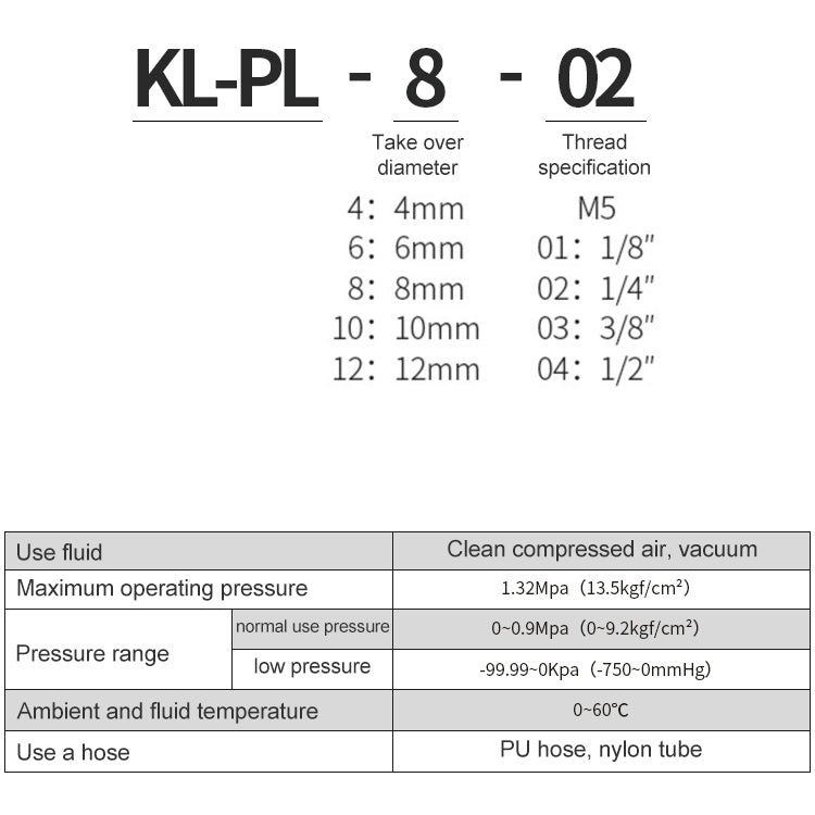 PL12-03 LAIZE Nickel Plated Copper Trachea Quick Fitting Lock Female Connector -  by buy2fix | Online Shopping UK | buy2fix